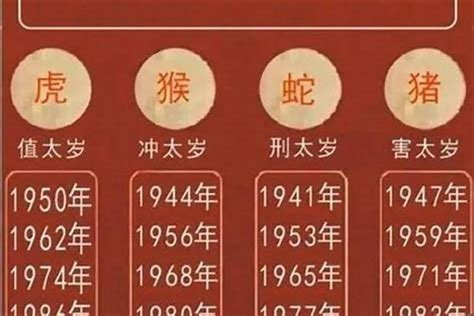 属蛇|属蛇的生肖是什么年份 蛇年是哪一年有哪些